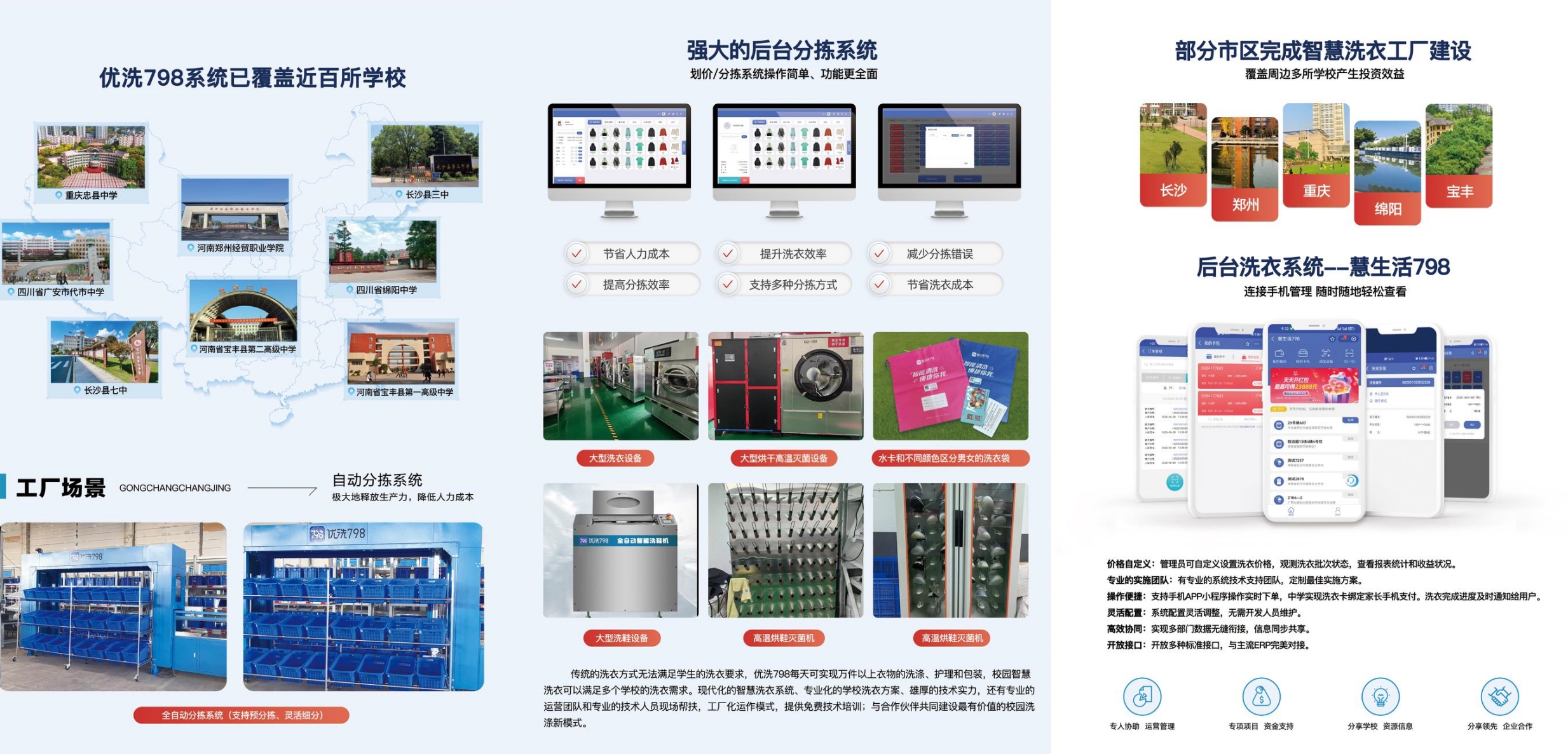 中央洗衣工廠投資預(yù)算需要多少？什么是中央洗衣工廠智慧系統(tǒng)？